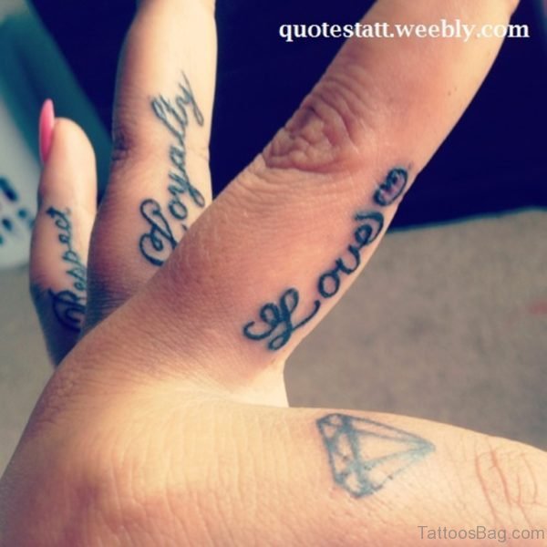 Word Tattoo On Finger