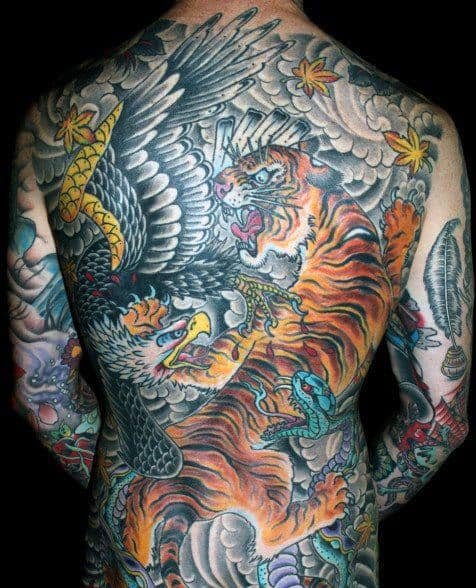 Tiger Tattoo Ideas