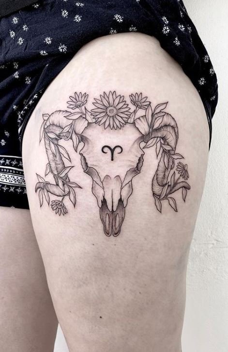 Aries Tattoos For Men